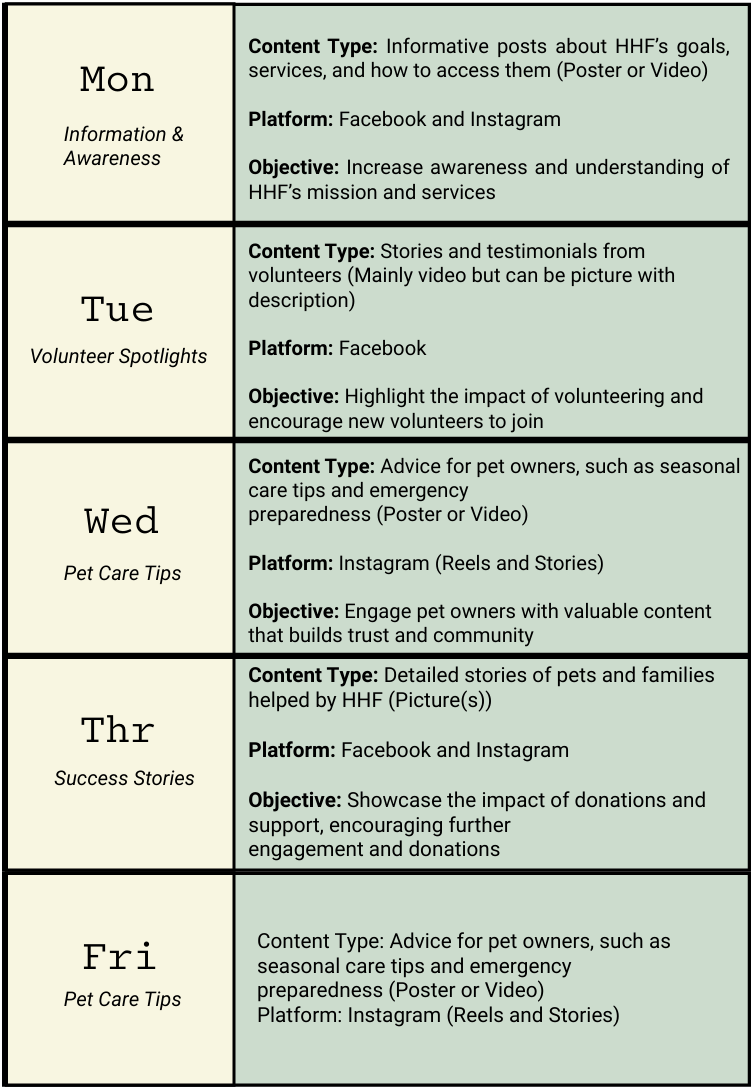 Editorial Calendar Template