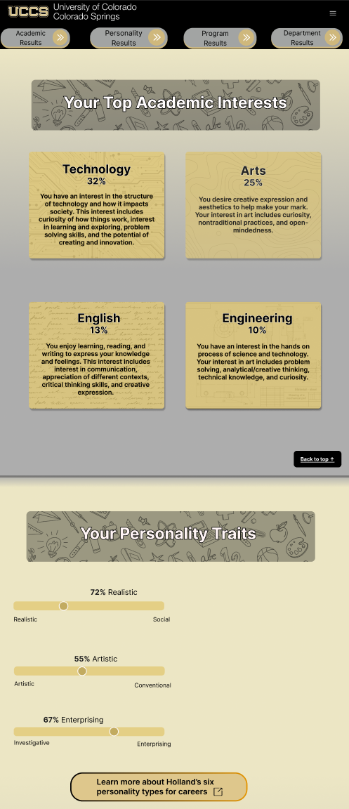 Personality Traits